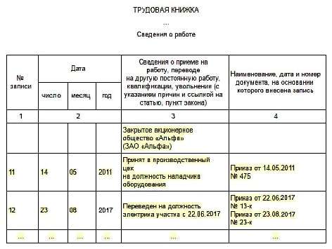 Запись образец в трудовой о переводе на основное место работы образец