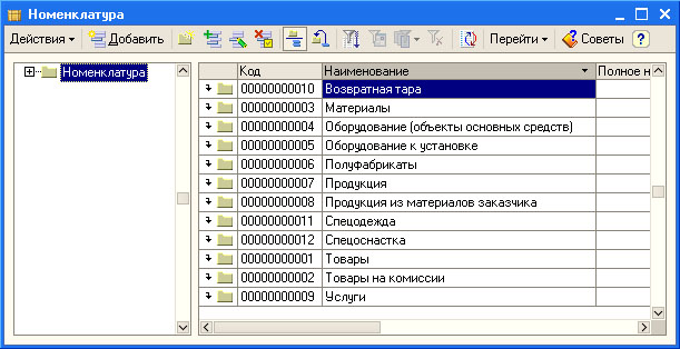 Система номенклатуры