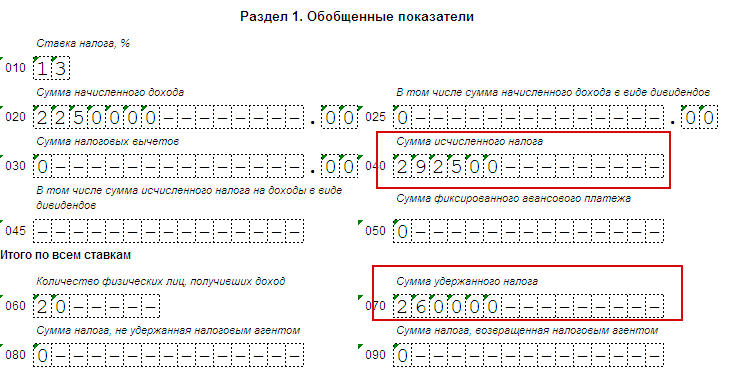 П 6 как заполнить. Пример заполнения 6.1-6.3. Образец заполненных бланков 6 НДФЛ за 1 квартал 2023 года на примере ООО. Нулевой расчет 6-НДФЛ.