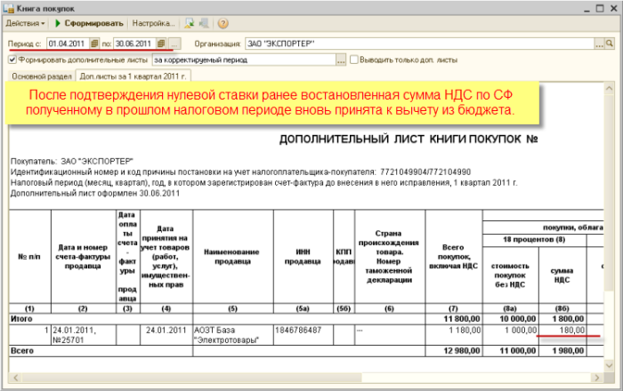 Реестр документов для подтверждения 0 ставки ндс образец