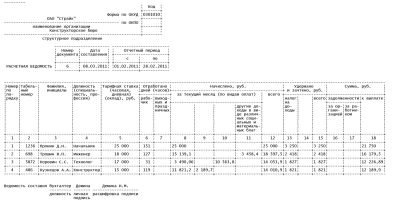 Расчетные ведомости по заработной плате образец